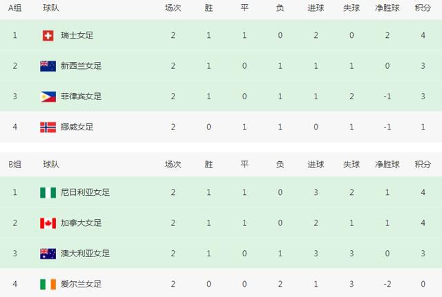 男人和女人鸡鸡对鸡鸡