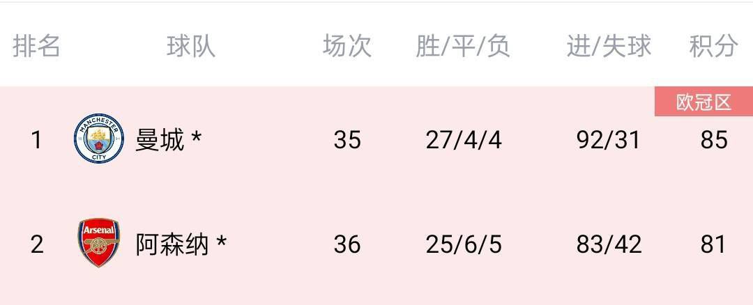 《av帝王》免费观看