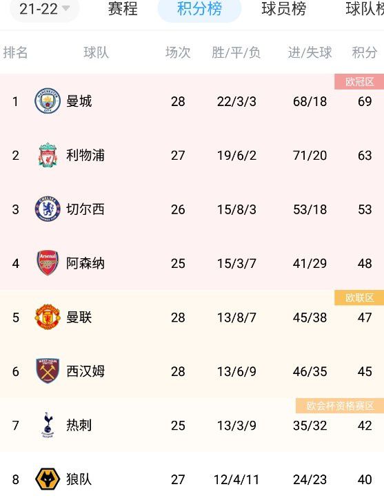 欧美亚洲福利