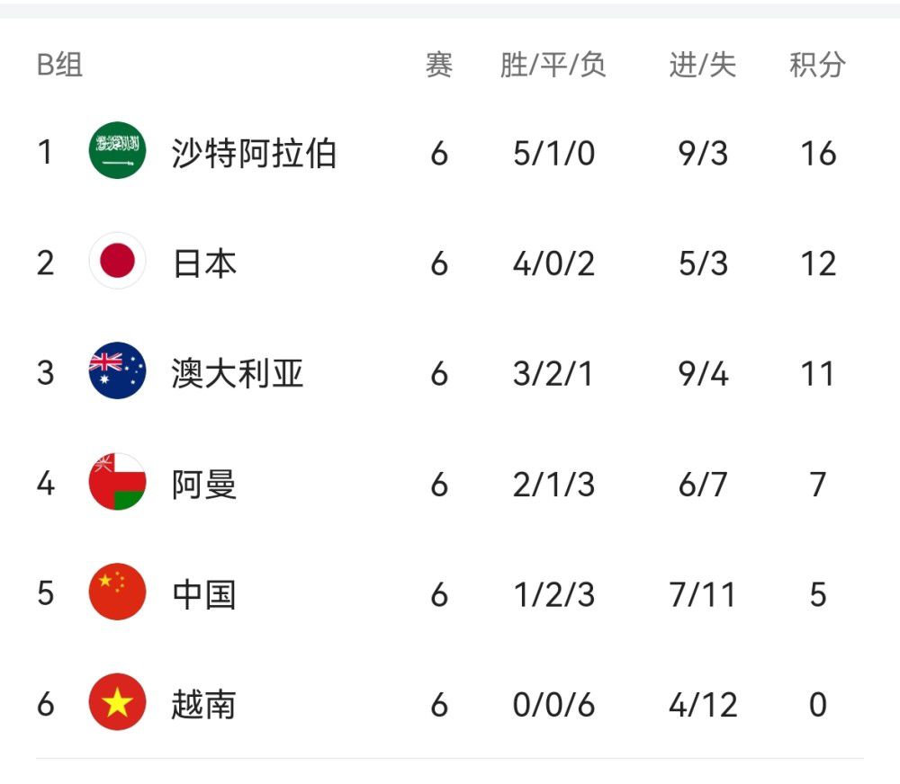 色婷婷综合久久久久中文