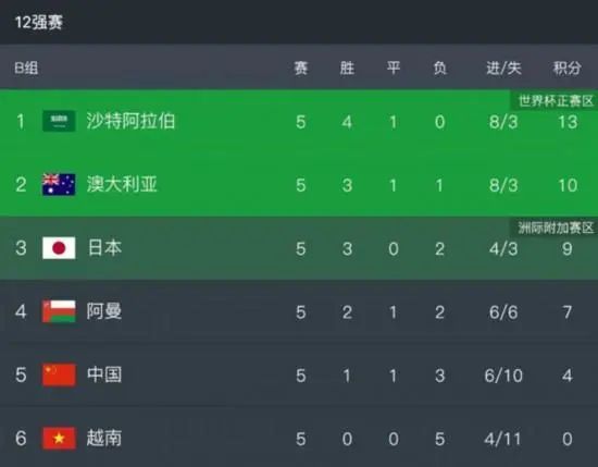 艺校水嫩漂亮得2美女