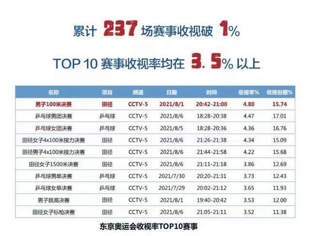 激情五月亚洲色图